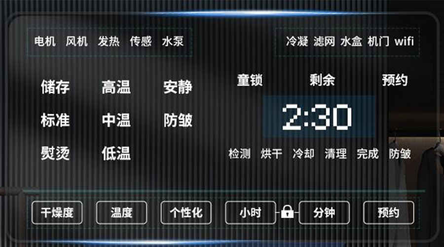 冷凝衣物烘干機(jī)擁有獨(dú)立大屏，實(shí)現(xiàn)智能快速烘干！