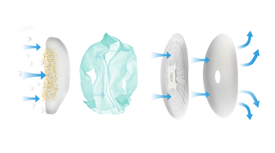 圖解！家用衣物烘干機的進出風(fēng)口工作原理